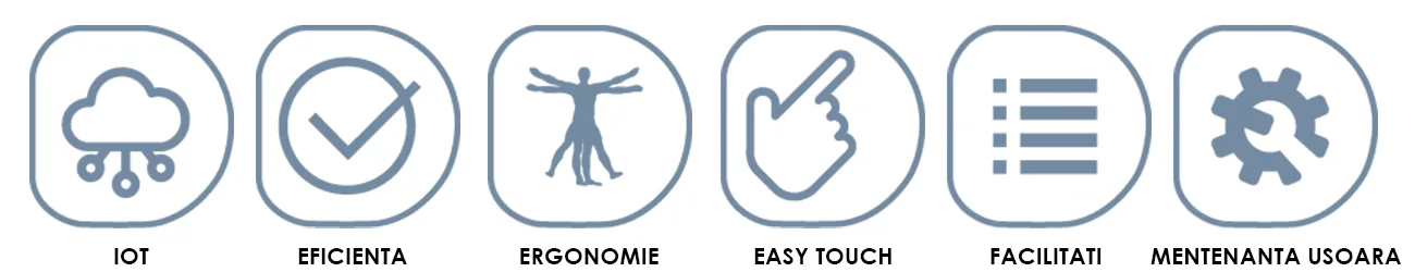 Pictograme: IoT, eficiență, ergonomie, Easy Touch, facilități, mentenanță ușoară